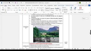 CLASE MODELO EDUCACIÓN PARA EL TRABAJO 2024 DE ACUERDO A LAS 5 RÚBRICAS DE OBSERVACIÓN [upl. by Ecirtemed]