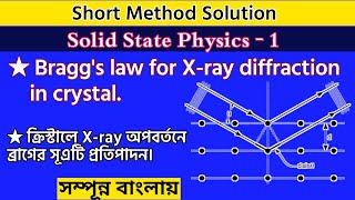 Braggs law for Xray diffraction in crystal  solid state physics 1  hons 3rd year [upl. by Akeimahs]