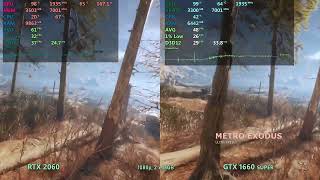 GTX 1660 super vs RTX 2060 [upl. by Chu11]