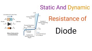 Static and dynamic resistance of diode in telugu [upl. by Maryanne]