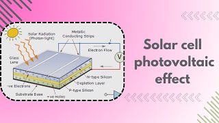 solar cell  photovoltaic effect  electrical engineering [upl. by Radmen314]