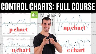 CONTROL CHART FULL COURSE WITH EXAMPLES x bar r  p  np chart u chart  c chart i with MINITAB [upl. by Nallij]