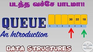 QUEUE Introduction with types explained in depth in tamil by CSE Tamila  50 [upl. by Jud]