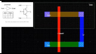 CMOS INVERTER LAYOUT USING MICROWIND SOFTWARE [upl. by Ahseral]