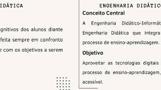 Teoria das Situações Didáticas Engenharia Didática e Engenharia Didáticoinformática [upl. by Aruasi]