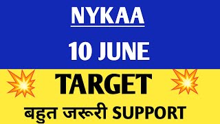 Nykaa share latest news  Nykaa share price  Nykaa share [upl. by Booma134]