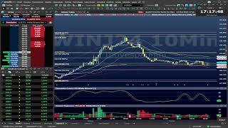 Day Trade e Swing Trade AO VIVO MyCAP  21032024 [upl. by Charbonnier]