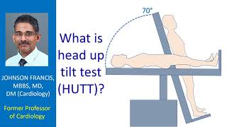 What is head up tilt test HUTT Cardiology Basics [upl. by Koren]