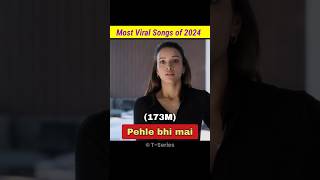 Most Viral Songs of 2024 [upl. by Chrisse]