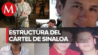 ¿Quién dirige el Cártel de Sinaloa Surgen Los Menores organización de los hijos de El Chapo [upl. by Euqram]