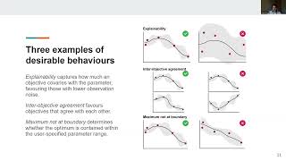 AUTOML23 Multiobjective Bayesian Optimization with Heuristic Objectives for Biomedical and [upl. by Huttan]