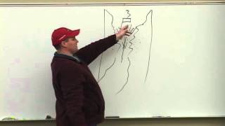 Spring Chinook Salmon Basics Part1 quotAX Academyquot [upl. by Nnairahs]