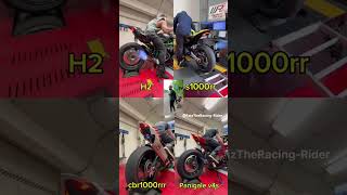 Kawasaki ninja h2 vs bmw s1000rr vs CBR 1000rr vs Ducati panigale exhaust sound testing superbikes [upl. by Ellevehc]