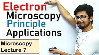 Electron microscopy principle explained [upl. by Aneej]