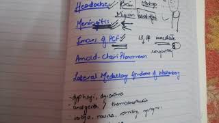 IMPORTANT clinicals of MEDULLA OBLONGATA [upl. by Jephum]