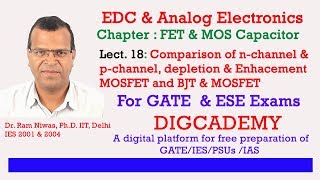 EDC amp AE Chap 4 FET amp MOS Capacitor L18 Comparisons of BJT amp MOSFETs [upl. by Stringer]