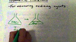 Iodometric Titration Simple Explanation [upl. by Lledniuq]