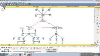 Cisco redistribución Voip Ospf Eigrp Rip ssh [upl. by Padget]