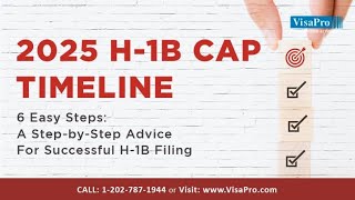 VisaPros H1B Visa 2025 Timeline for Successful H1B Filing [upl. by Lesna]