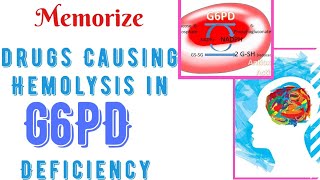 Drugs causing Hemolysis in G6PD deficiency Mnemonic [upl. by Karr]