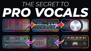 The Secret To Mixing Vocals in FL Studio 20 Like A Pro [upl. by Ilwain831]