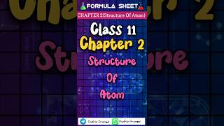 Class 11 Chemistry Formula Sheet  Chapter 2 Structure of Atoms  CBSE NCERT Shorts [upl. by Sension]