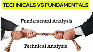 Fundamental Analysis vs Technical Analysis  SampP 500 Overview Crash Imminent [upl. by Marlon]