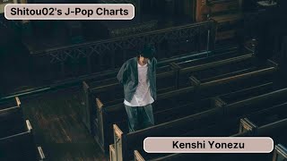 Shitou02s JPop Charts Kenshi Yonezu [upl. by Nnagrom]