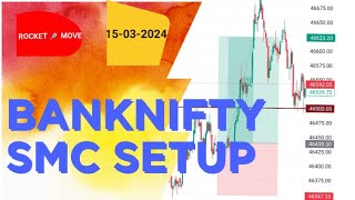 Banknifty Smart Money Concept Trading Strategy 15032024 [upl. by Aynatahs351]