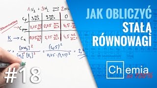 Matura z chemii Jak obliczyć STAŁĄ RÓWNOWAGI i skład mieszaniny poreakcyjnej  Zadanie Dnia 18 [upl. by Aicnom]