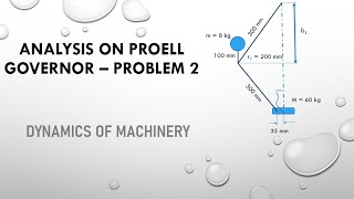 Analysis on Proell Governor  Problem 2 [upl. by D'Arcy]