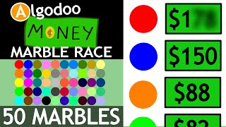 Algodoo MONEY Marble Race  50 Marbles [upl. by Todd905]