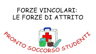 Le forza d’Attrito Statica Dinamica e l’Attrito Volvente – Teoria con Esercizi [upl. by Kentiggerma503]