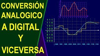 Conversión de analogica a digital y viceversa [upl. by Worth]