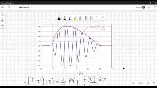 Hilbert transform and its geometrical meaning [upl. by Poll]