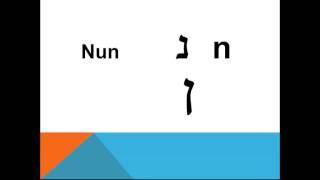 1 The Hebrew Alphabet [upl. by Stetson]