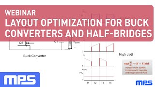 Webinar Layout Optimization for Buck Converters and Half Bridges [upl. by Eeldarb]