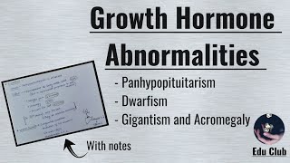 Dwarfism  Gigantism  Acromegaly  Abnormalities of Growth Hormone  Endocrine Physiology [upl. by Yrolg613]