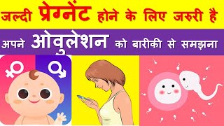 How To Get Pregnant fast in HindiPart1Ovulation Period for pregnancy 2019 [upl. by Amend]