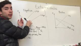 Externalidades por Juan Pablo Pietrini [upl. by Dasie265]