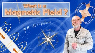 What is a Magnetic Field Electromagnetism – Physics [upl. by Aivatnohs]