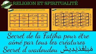 Sourate al Fatiha et Wadoudou pour être fortement aimé  Secret puissant pour le mariage et amour [upl. by Ayenet14]