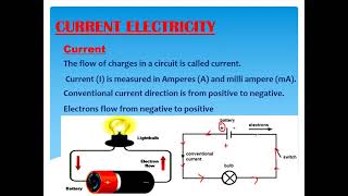 Electric Current Cambridge IGCSE O level Physics 0625 0972 5054 Lesson 59 Part a [upl. by Haeluj]