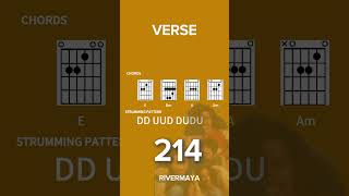 RIVERMAYA  214  QUICK GUITAR TUTORIAL [upl. by Tija]