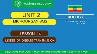 BIOLOGY GRADE 12 UNIT 2 LESSON 14 MODES OF DISEASE TRANSMISSION [upl. by Gurney333]