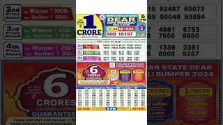 DEAR LOTTERY SAMBAD MORNING6PM RESULT TODAY LIVE DRAW ON 23102024 NAGALAND [upl. by Drandell361]