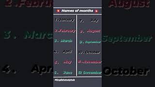 Names of months january to December study monthsname viralvideo englishstudyhub english [upl. by Emmons]