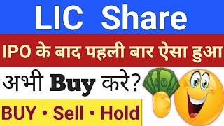 LIC Share  LIC Share Price Today  LIC Share Today  LIC Share Price Target  LIC Share Price [upl. by Arriaet]