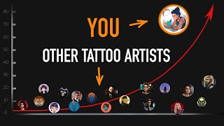 How Does a Tattoo Artist Become Famous Mistakes and Difficulties on the Way to Success [upl. by Binni241]