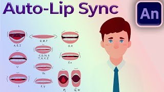 Auto and Easy Lip Sync Animation in 5 minutes  Adobe Animate CC Tutorials [upl. by Cira]